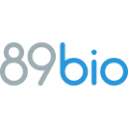 89bio, Inc. Share Price